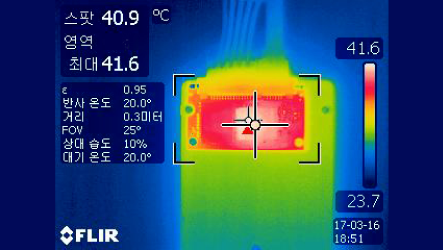 Thermal Imaging